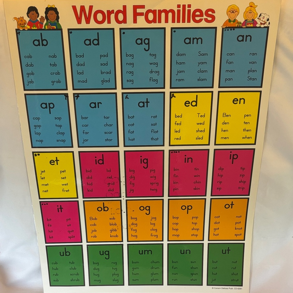 LAMINATED EDUCATIONAL WORD FAMILIES POSTER- 22”X17” - Picture 4 of 7